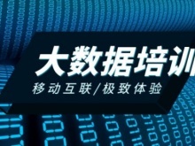 松原優(yōu)化培訓(xùn)機(jī)構(gòu)